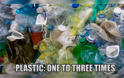 How many times can different materials be recycled?